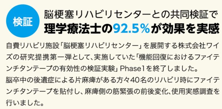 ファイテン社　チタンテープ　研究結果　画像